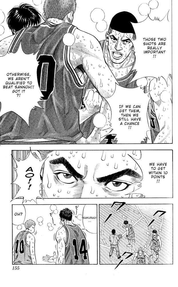 Slam Dunk Chapter 250 8